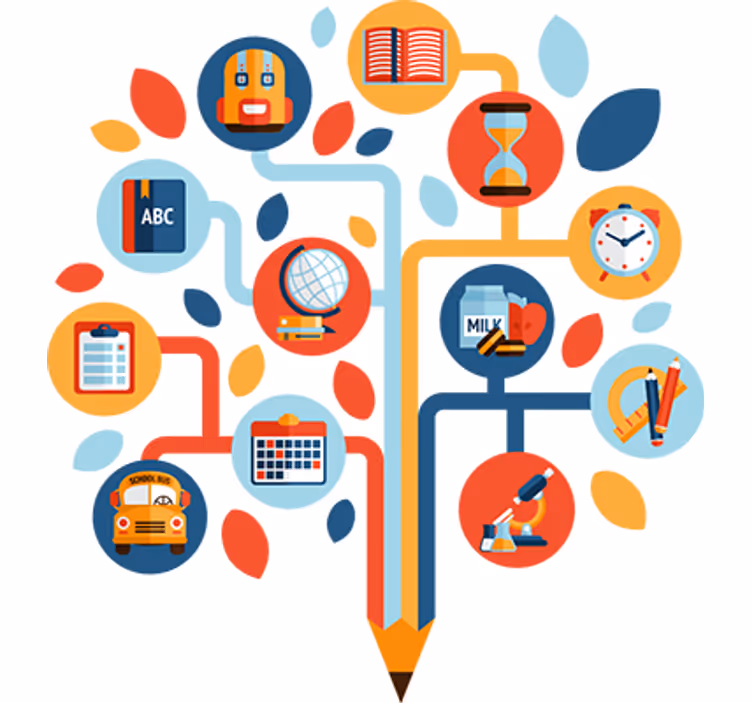 Store enrouleur chambre enfant arbre des sciences - TenStickers