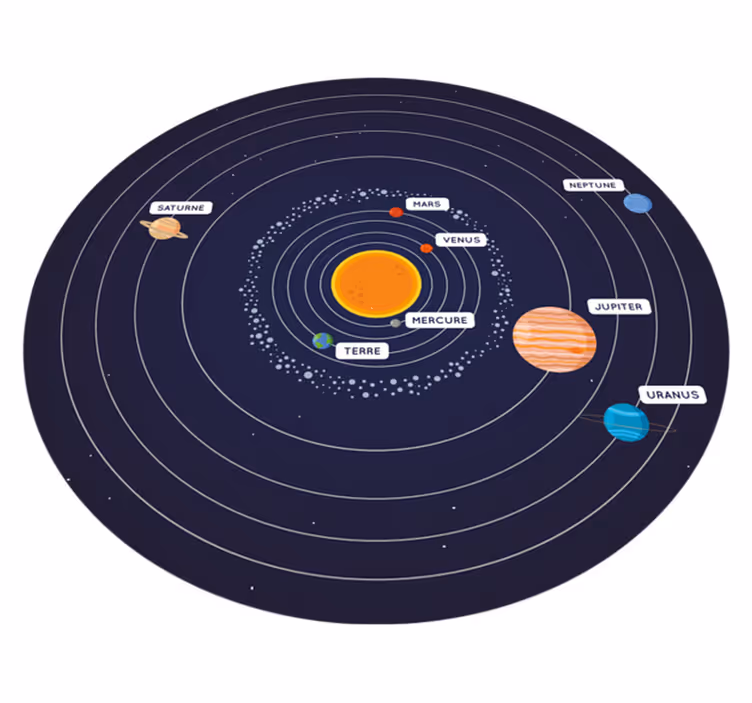 Tapis vinyle chambre système solaire - TenStickers