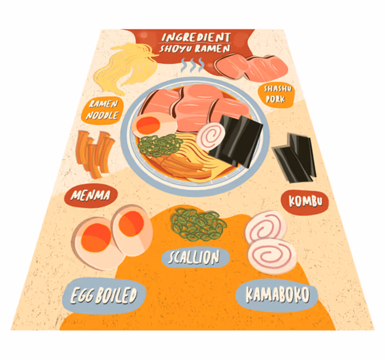 Tapis vinyle cuisine motif ingrédients du ramen - TenStickers