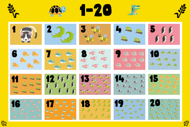 Set de table enfant tableau des nombres coloré - TenStickers