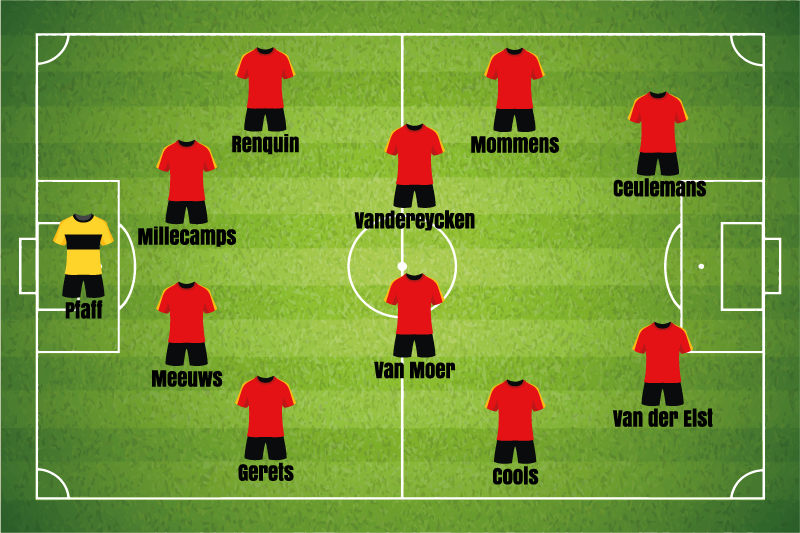 Set de Table Belgique 1980 - TenStickers