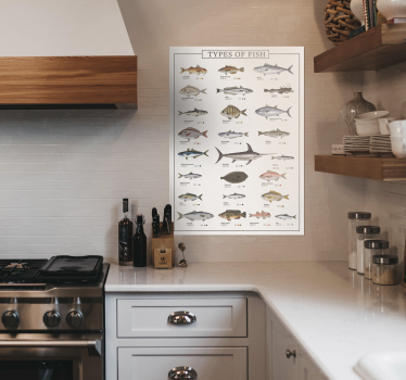 Poster mural motif types de poissons - TenStickers