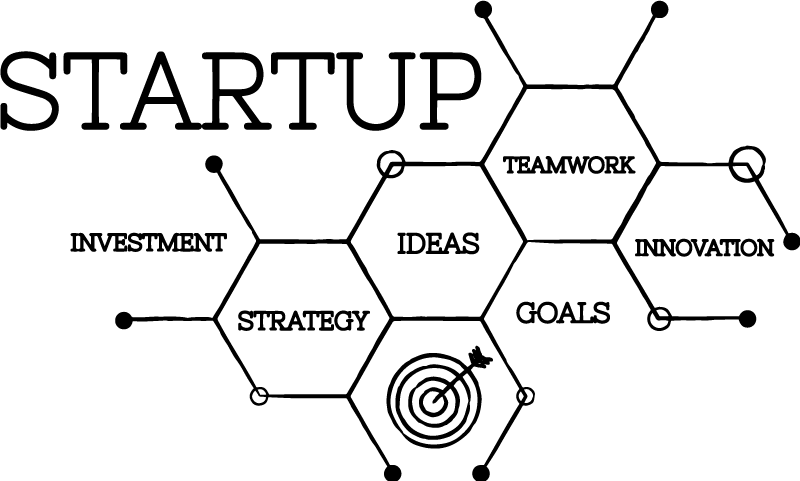 Poster bureau concepts de start-up - TenStickers