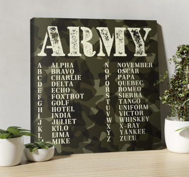 Tableau décoratif Alphabet phonétique de l'otan - TenStickers