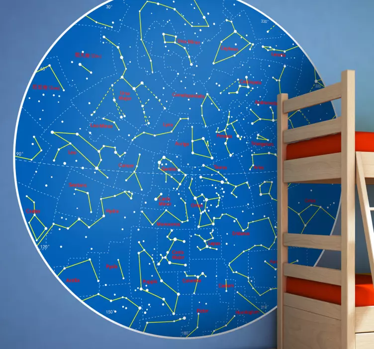 Sticker espace constellations - TenStickers