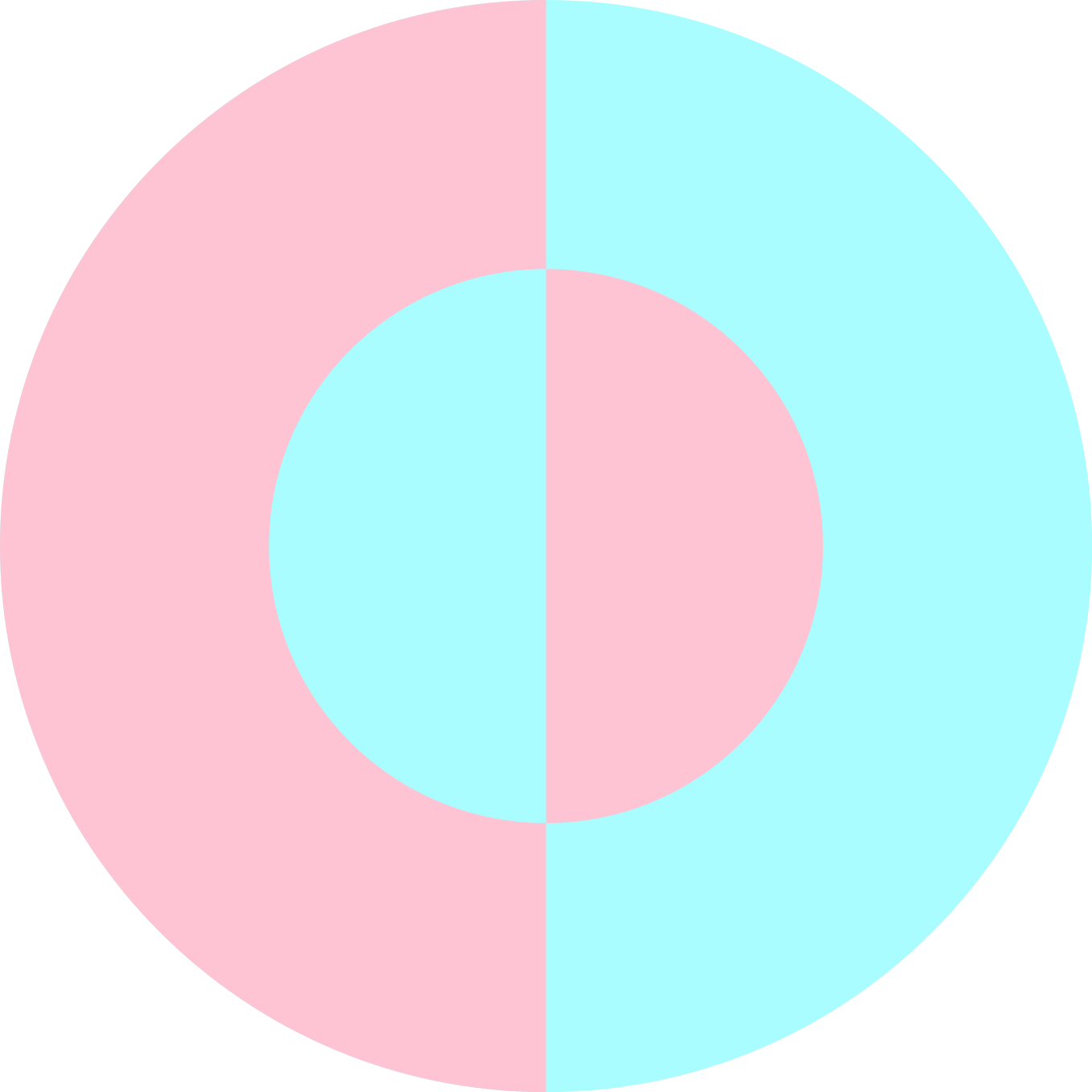 Tapis vinyle design moderne teintes douces circulaires - TenStickers