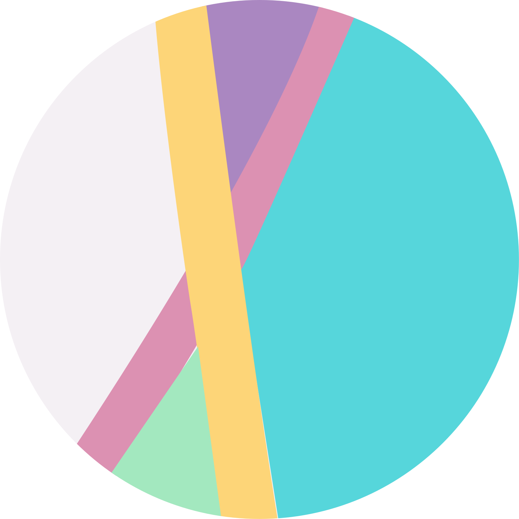 Tapis vinyle minimaliste blocs de couleur vifs - TenStickers